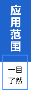 應(yīng)用範圍